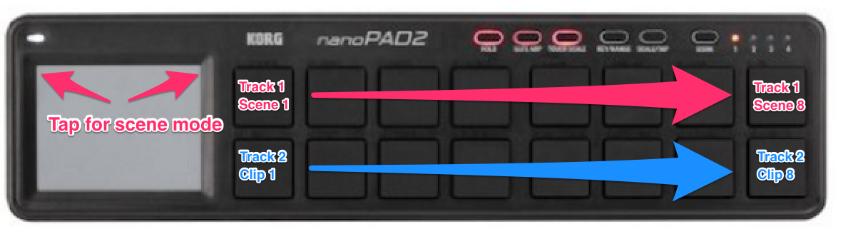 korg-nanopad2-scene-mode-padlayout