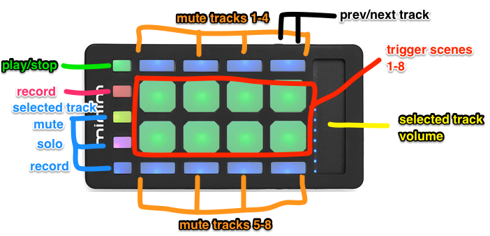 minim-basic-for-bitwig